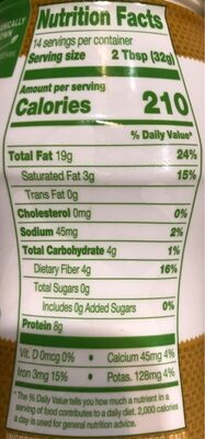 Tahini - Nutrition facts