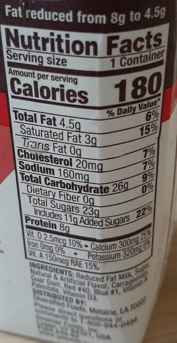 Strawberry milk 2% - Nutrition facts - en