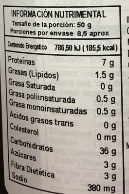 Bread crumbs plain - Nutrition facts