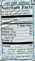 Sparkling natural mineral water - Nutrition facts - en