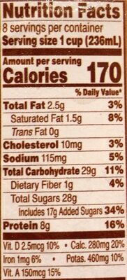 Chocolate Lowfat Milk - Nutrition facts - en