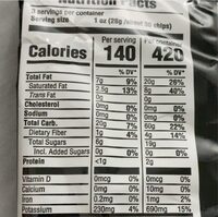 Madurito sweet plantain chips - Nutrition facts - en