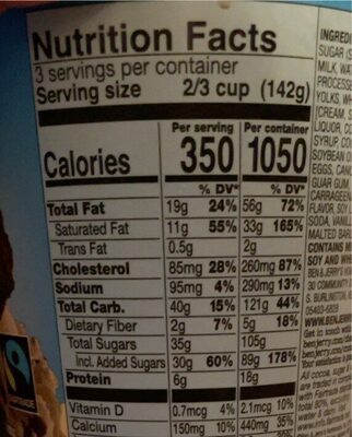 Brownie batter core ice cream - Nutrition facts - en