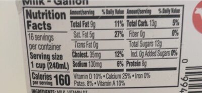 Grade A vitamin D milk - Nutrition facts - en