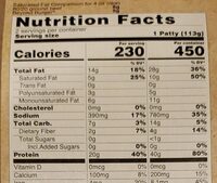 Beyond Burger Plant-Based Patties - Nutrition facts - en