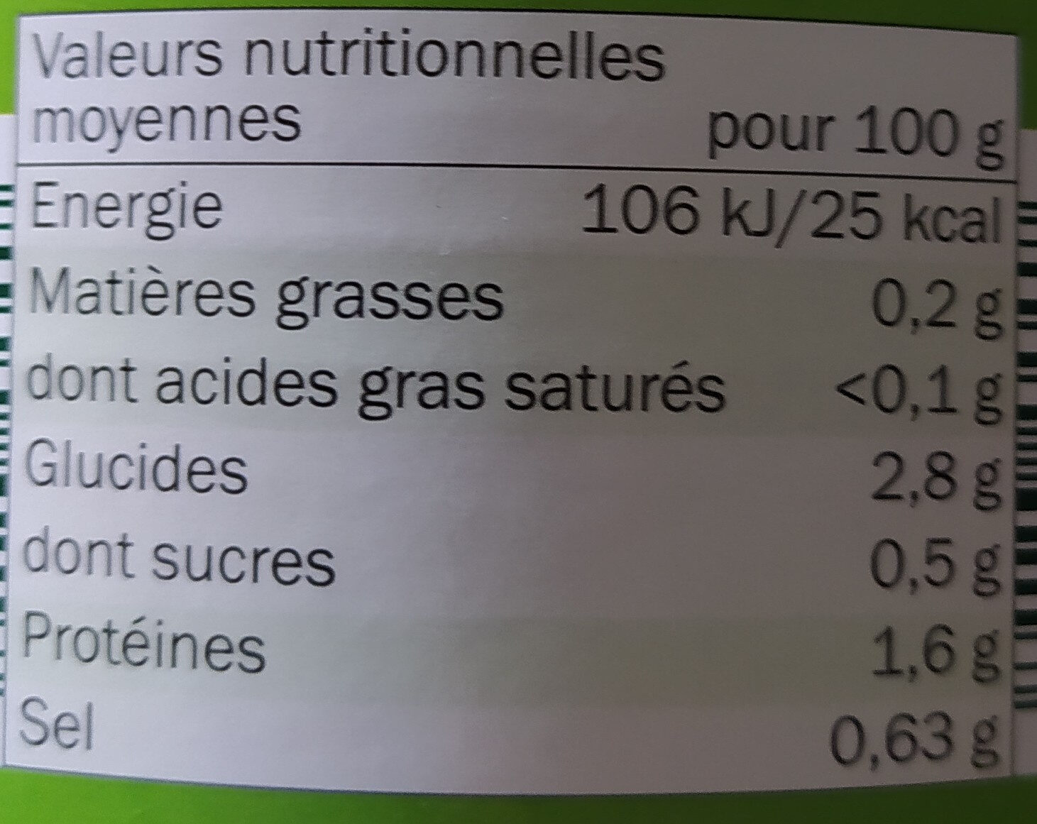 Haricots verts extra fins - Nutrition facts - fr