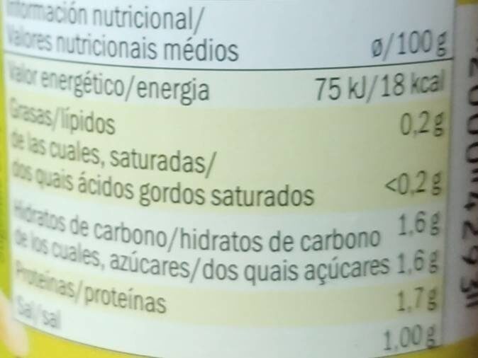 Espárragos - Nutrition facts - fr