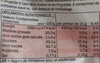 Gauffre aux œufs - Nutrition facts - fr
