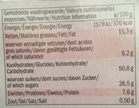 Panettone - Nutrition facts - en