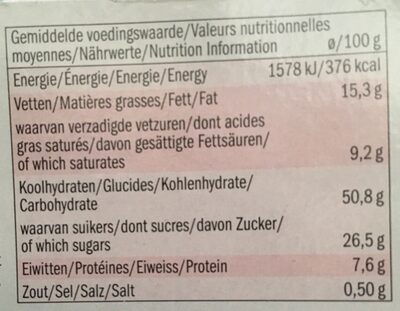 Panettone - Nutrition facts - en