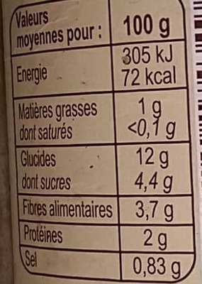 Ravioli Végétariens - Ingredients