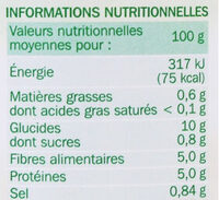 Haricots blancs - Nutrition facts - fr
