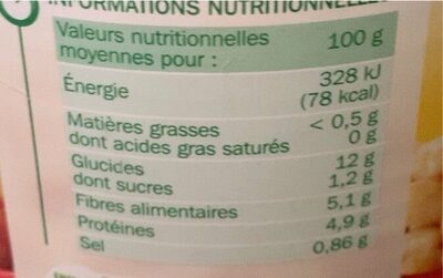 Haricots blancs tomate - Nutrition facts - fr