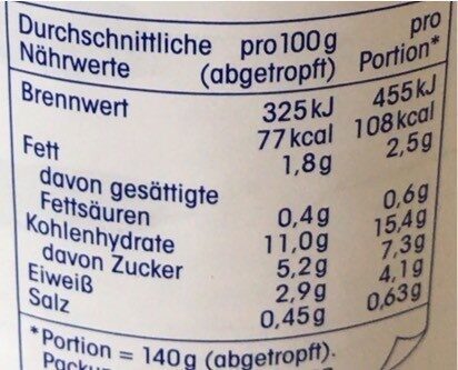 Super-sweet Gemüsemais - Nutrition facts - de