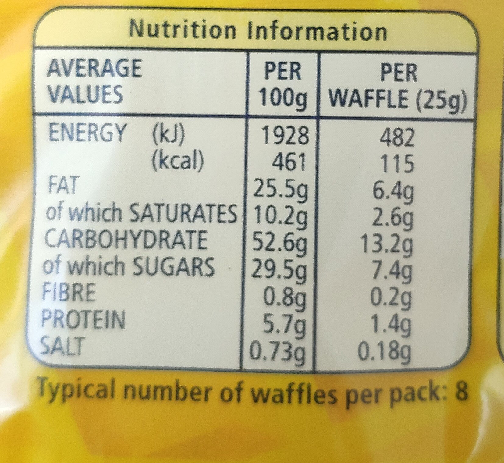 Toasting Waffles - Nutrition facts - en