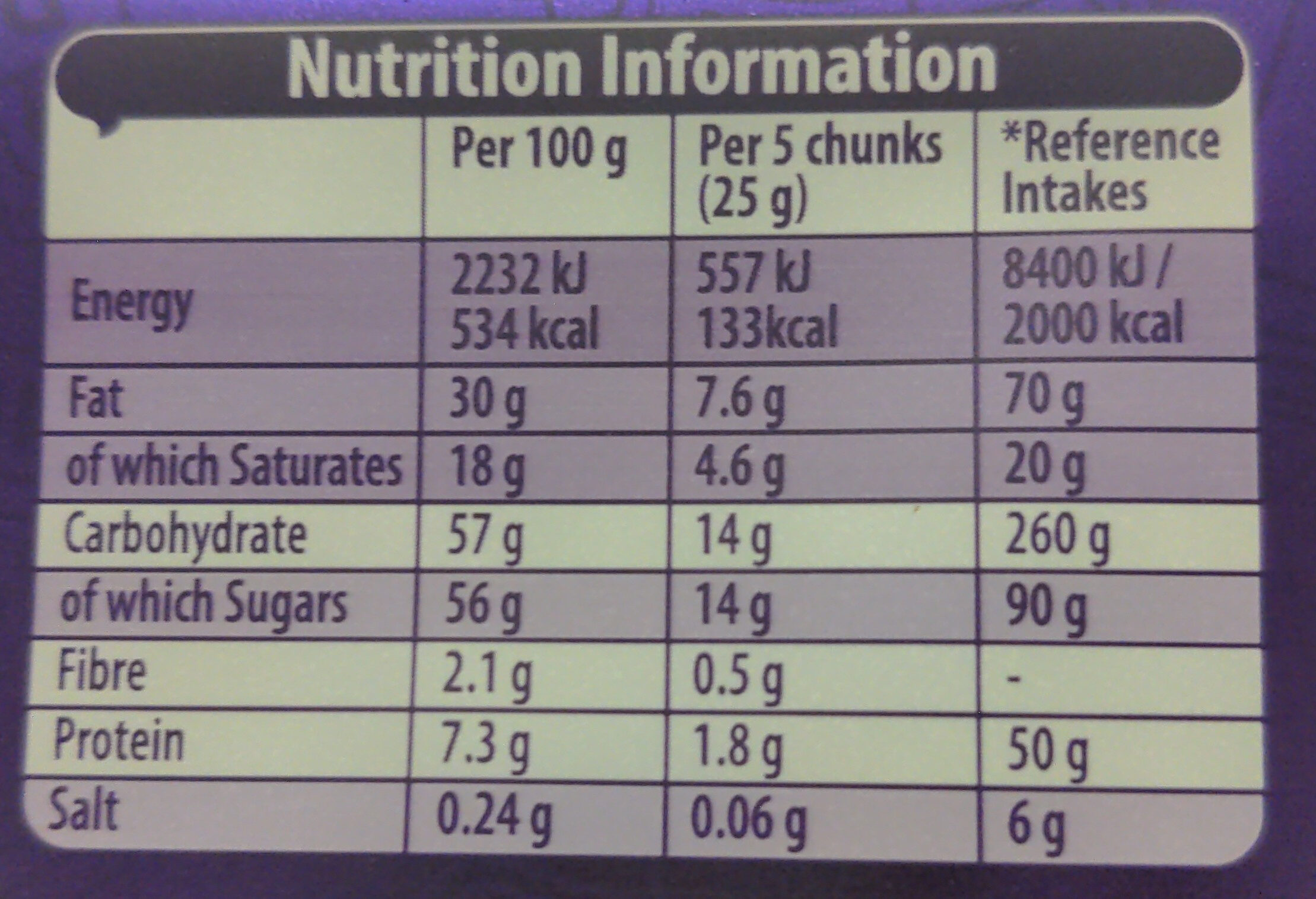 Dairy milk chocolate bar - Nutrition facts - en