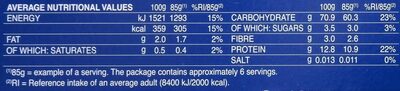 Barilla pates spaghetti n°5 500g - Nutrition facts - en
