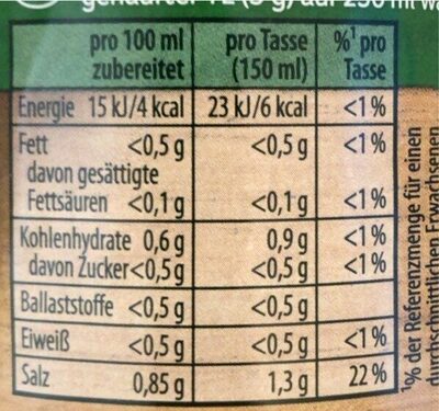 Gemüse Bouillon - Nutrition facts